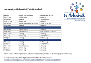 Aanwezigheid directie 23 mei - 10 juni 2016